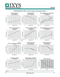 PLA134S Datasheet Page 4