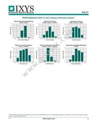 PLA171PTR Datasheet Page 3