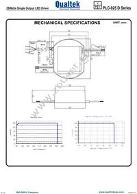 PLC-025S035D Datasheet Page 3