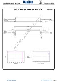 PLC-035S070 Datasheet Page 2