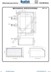 PLC-040S140 Datasheet Page 2