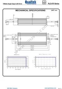 PLC-075S280 Datasheet Page 2