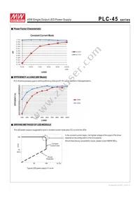 PLC-45-12 Datasheet Page 3