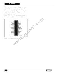 PLC810PG Datasheet Page 4