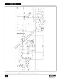PLC810PG Datasheet Page 8