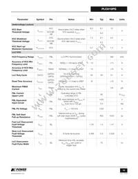 PLC810PG Datasheet Page 19