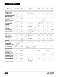PLC810PG Datasheet Page 20