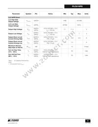 PLC810PG Datasheet Page 21