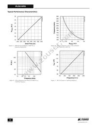 PLC810PG Datasheet Page 22