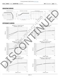 PLDA60-D833-277PEAR Datasheet Page 4