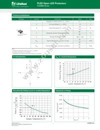 PLED6M Datasheet Page 2