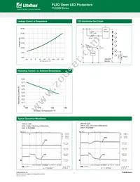 PLED6M Datasheet Page 3