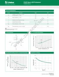 PLED6N Datasheet Page 2