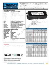 PLEDDC120W-068-C1750-D Cover