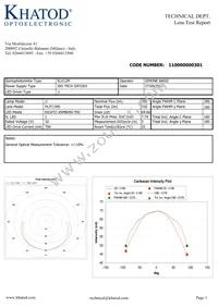 PLJT1395 Datasheet Page 2