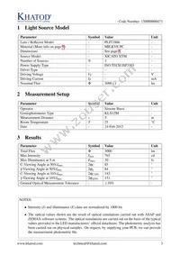 PLJT1866 Datasheet Page 3