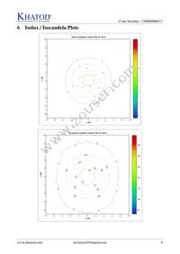 PLJT1866 Datasheet Page 6