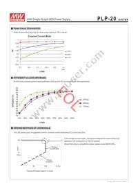 PLP-20-48 Datasheet Page 3