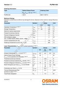 PLPM4 450 Datasheet Page 2