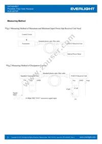 PLR135/T5P Datasheet Page 3