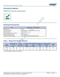 PLT-01 Datasheet Page 3