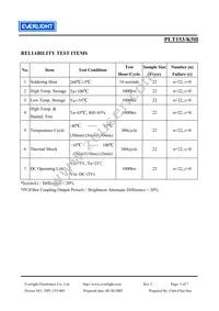 PLT153/K5H Datasheet Page 5