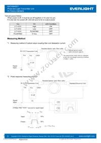 PLT232/L5 Datasheet Page 3