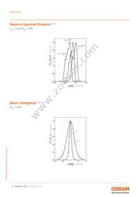 PLT3 510 Datasheet Page 4