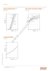 PLT3 510 Datasheet Page 5