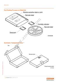 PLT3 510 Datasheet Page 9