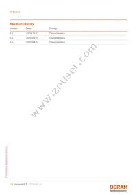 PLT3 510 Datasheet Page 14