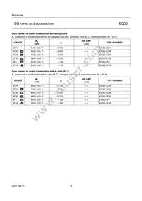 PLT30/20/3-3C95 Datasheet Page 3