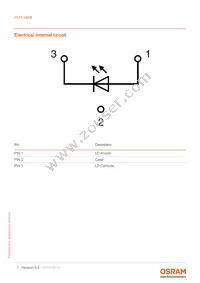 PLT5 450B Datasheet Page 7