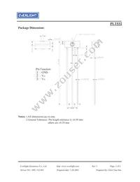 PLT532 Datasheet Page 2