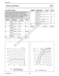 PLT64/50/5-3C95 Datasheet Page 2