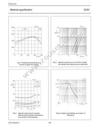 PLT64/50/5-3C95 Datasheet Page 3