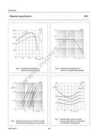 PLT64/50/5-3F4 Datasheet Page 3