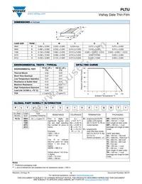 PLTU1206U3302LST5 Datasheet Page 2