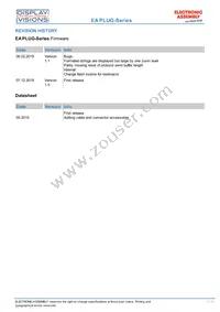 PLUGL128-6GTCZ Datasheet Page 3