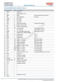 PLUGL128-6GTCZ Datasheet Page 6