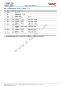 PLUGL128-6GTCZ Datasheet Page 7