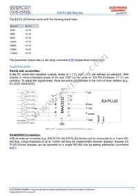 PLUGL128-6GTCZ Datasheet Page 11
