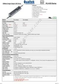 PLV-035S012 Datasheet Cover