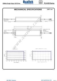 PLV-035S012 Datasheet Page 2