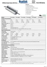 PLV-100S024 Datasheet Cover