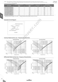 PLY17BS9612R0B2B Datasheet Page 18