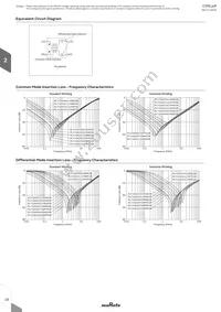 PLY17BS9612R0B2B Datasheet Page 20