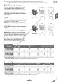 PLY17BS9612R0B2B Datasheet Page 21