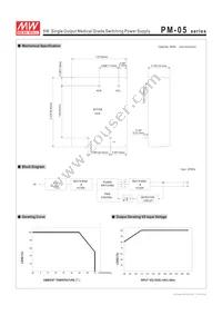 PM-05-12 Datasheet Page 2