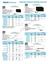 PM-17DY-24 Datasheet Cover